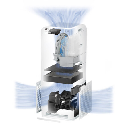 Daikin 7colpar Image 6c8f