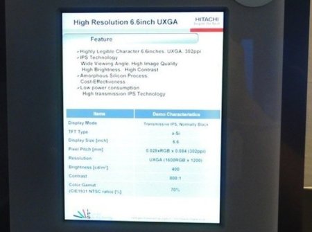 ¿Será esta la pantalla del próximo iPad?