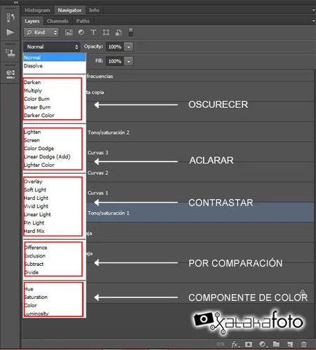 Aprendiendo con Adobe Photoshop CS6