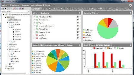 GData presenta sus nuevas soluciones para mantener todos los dispositivos de tu empresa bajo control