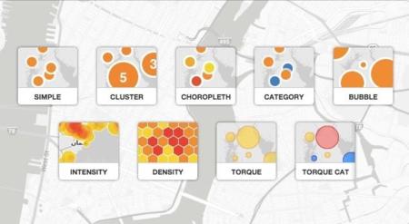 Cartodb Tipos