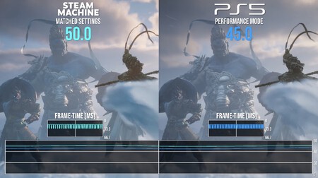 Steam machine vs ps5