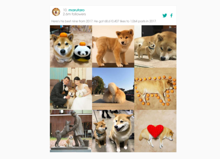 Cómo compartir tus mejores fotos del 2017 en Instagram