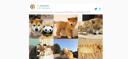 Cómo compartir tus mejores fotos del 2017 en Instagram