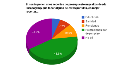 chart_38.png