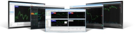 Plataformas De Trading
