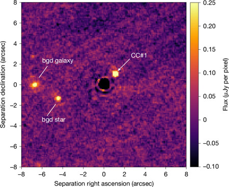 Exoplaneta