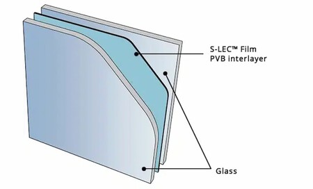 Vidrio laminado