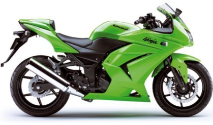 Kawasaki Ninja 250 R