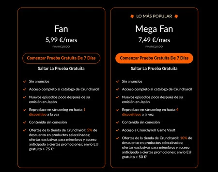 Crunchyroll Precio