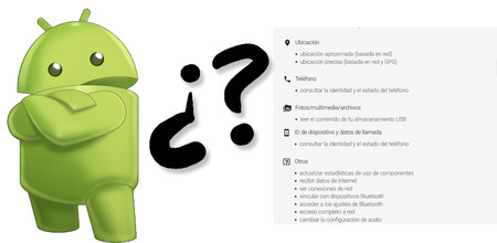 Dictionary.com quiere tus datos a toda costa: la nueva actualización añade siete permisos de lo más polémicos