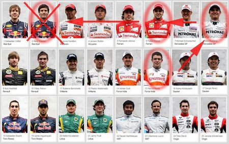 Comienzan los rumores sobre el baile de pilotos