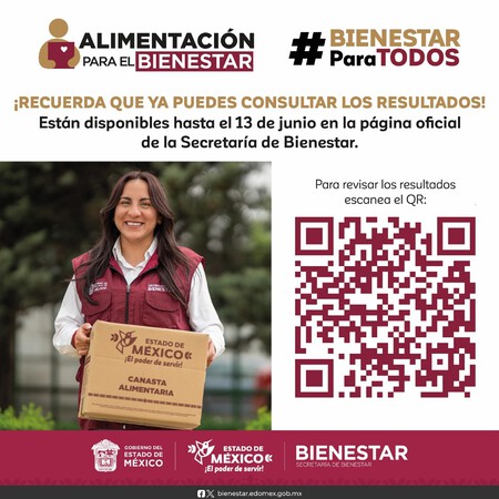 Qué se necesita y cómo saber si fuiste elegida para recibir una despensa gratis de la Canasta Alimentaria 2025 del Bienestar en el Edomex