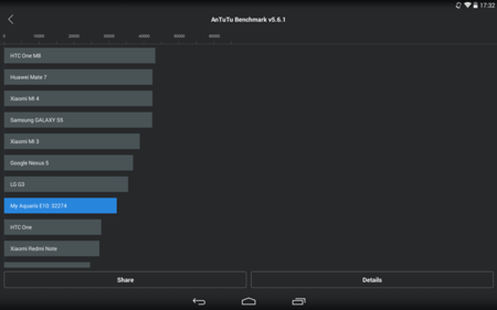 Screenshot 2015 02 17 17 32 56