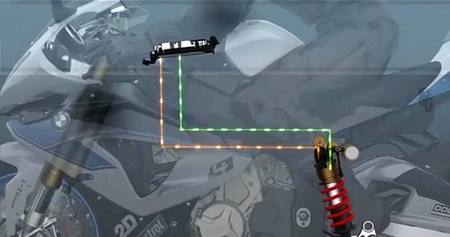 Dynamic Damping Control (DDC) BMW HP4