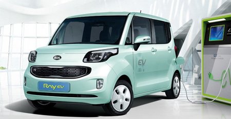 Imágenes y especificaciones técnicas del Kia Ray EV