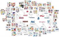 Conspiración en la sombra: diez multinacionales acaparan tu consumo