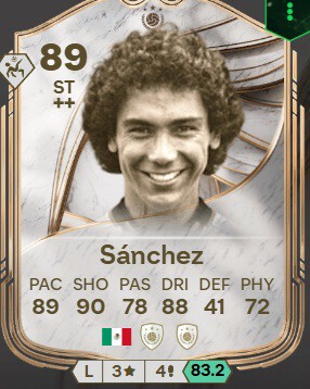 Mejor 11 Ultimate Team Hugo Mexico