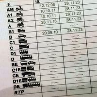 Perder el carnet por multas que ha recibido otro: hackers y mafias ponen en jaque a la DGT del Reino Unido