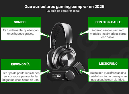 Que Auriculares Gaming Comprar