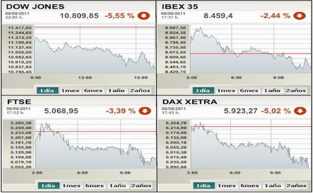 Ni Obama ni el BCE logran calmar a los mercados de su furia total