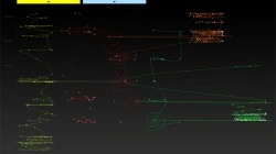 Social Collider