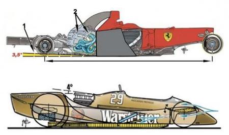 El secreto del Ferrari F10 está en su motor