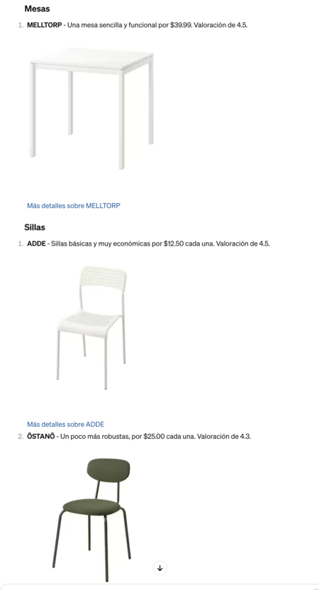 Sugerencia de IKEA