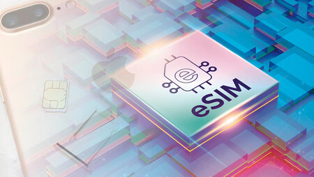 Esim