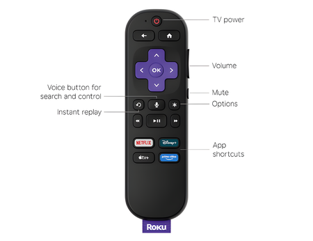 Streaming Stick Pdp Carousel Rem Upscayl 2x Realesrgan X4plus