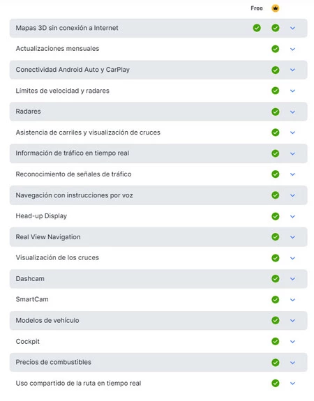 良いニュースばかりではありません。ほとんどの機能には、半年または年間のサブスクリプションを支払う必要があります