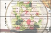 Tu dieta semanal con Vitónica (CXIX): con postres saludables 