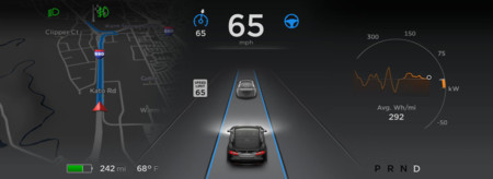 Los 5 "huevos de Pascua" del Tesla Model S que quizá no conocías
