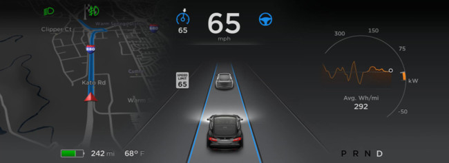 Tesla Instrumentos