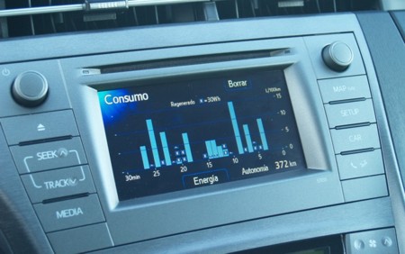 Toyota Prius Prueba 25