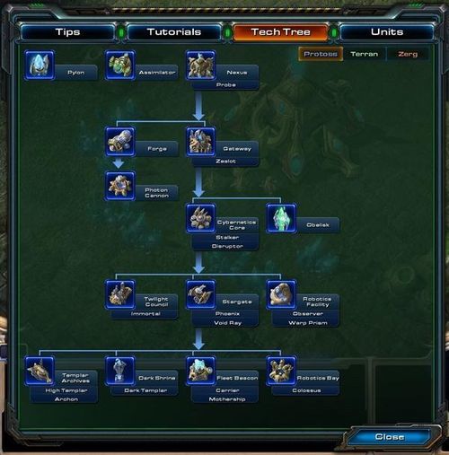 'Starcraft II': conoce todas las estructuras y unidades de los Protoss ...