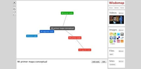 WisdoMap: mapas conceptuales sencillos con soporte multimedia