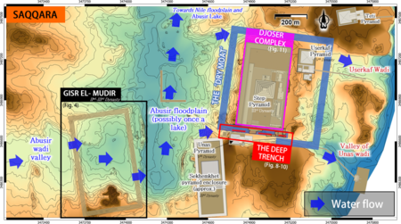 Topography Of North Saqqara