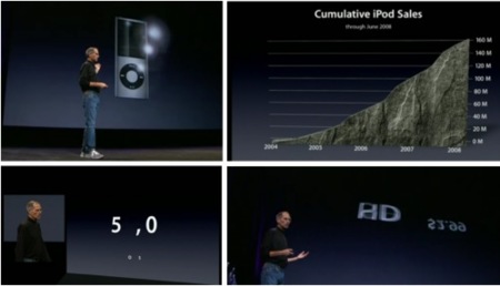 Próximas novedades de Keynote, desveladas en el evento "Let's rock"
