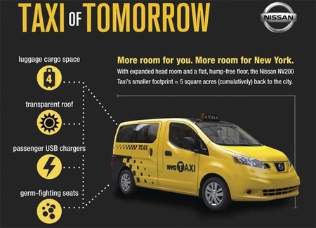 La Corte Suprema de Manhattan intenta dar carpetazo al proyecto Taxi of Tomorrow