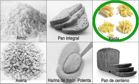 Solución a la adivinanza: el alimento con más proteínas es la pasta