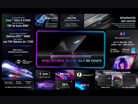Rog Strix Scar 1618 8