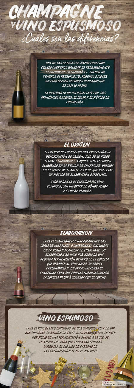 ¿Cuales son las diferencias entre champagne y vino espumoso? Infografía