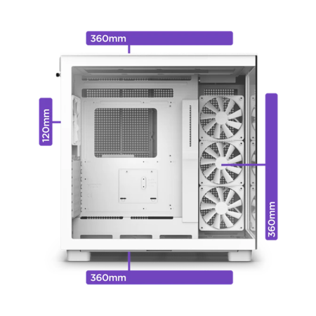 Compatibilidad radiadores NZXT H9 Elite