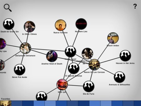 Discovr, curiosa aplicación para el iPad para descubrir nuevos grupos musicales
