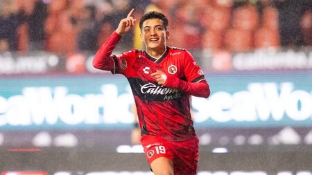 Jugadores Liga Mx Fc 26 Ea