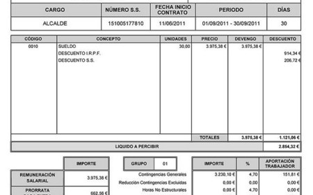 La base de cotización máxima a la seguridad social sube un 5 % por segundo año consecutivo