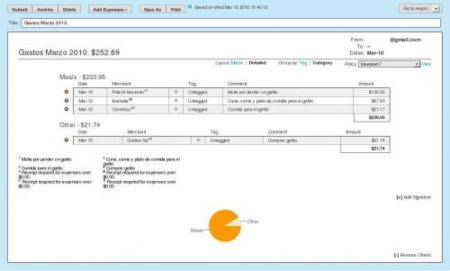 Expensify, control de tus gastos en cualquier lugar