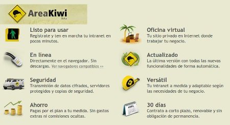 AreaKiwi, escritorio virtual empresarial