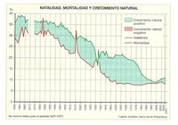 No todas las leyes tienen su vertiente económica positiva ni la economía puede justificar todas las leyes